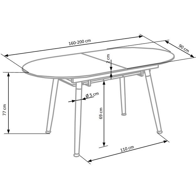 CALIBER extension table 5