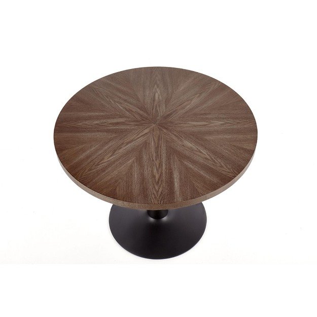 CARMELO table 10