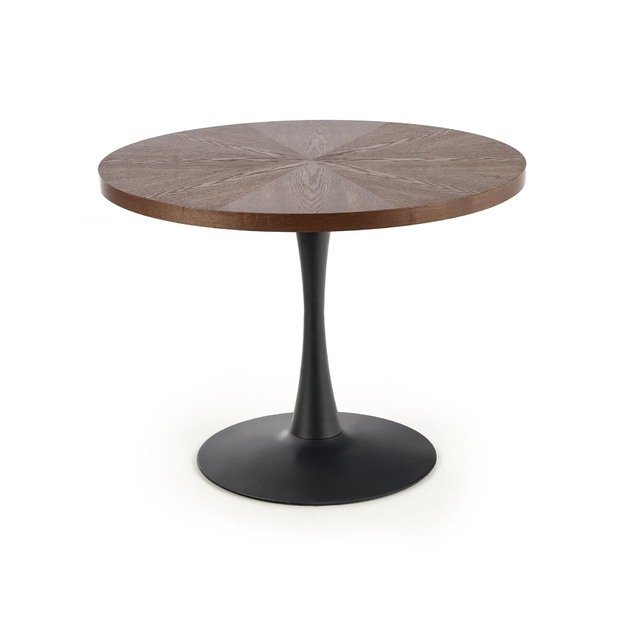 CARMELO table