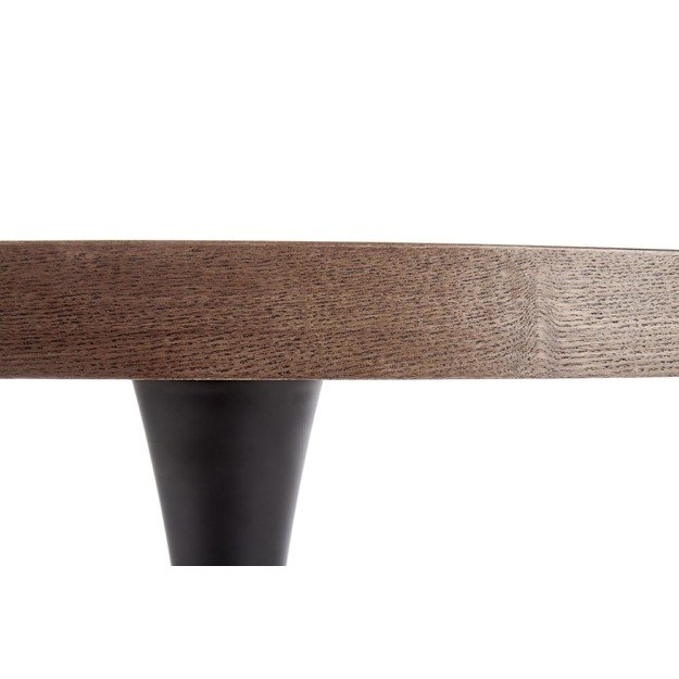 CARMELO table 7