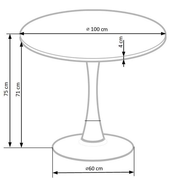 CARMELO table 5