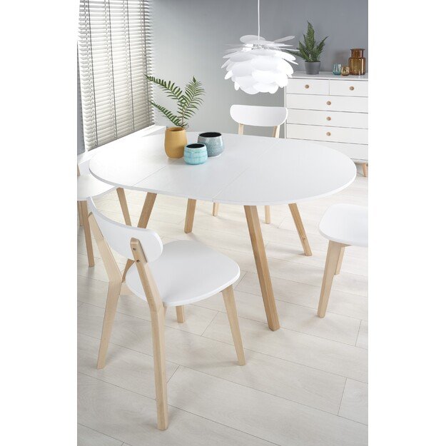 RUBEN ext. table 2