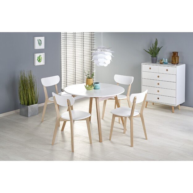 RUBEN ext. table