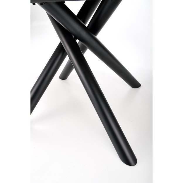 DERRICK ext. table 2