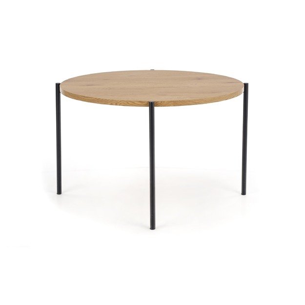 MORGAN table 4