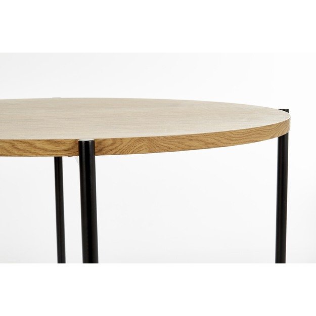 MORGAN table 6