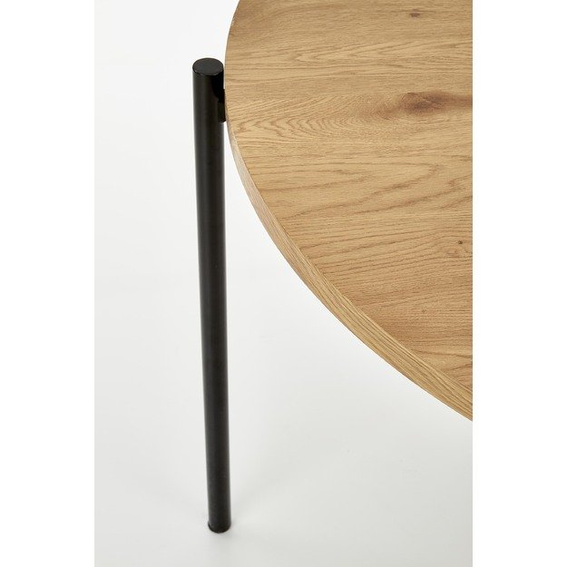 MORGAN table 5