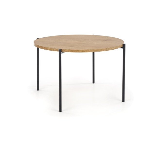 MORGAN table 3
