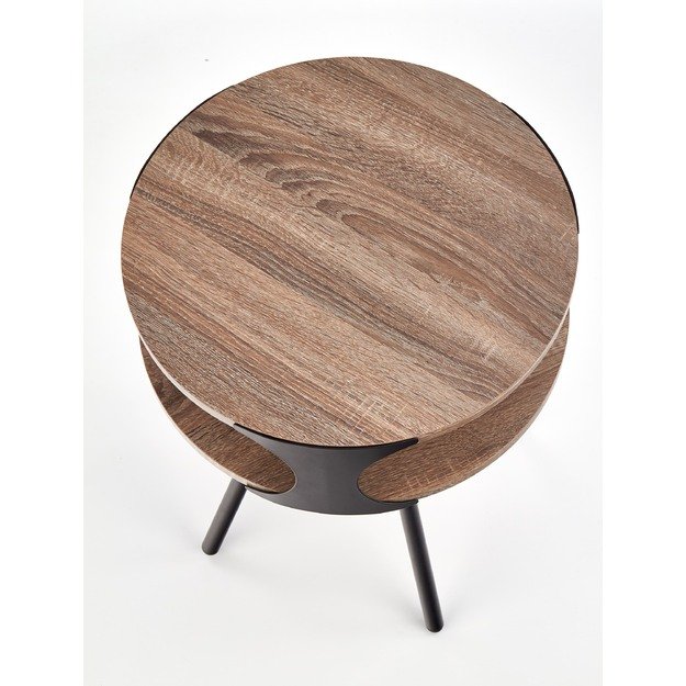 KIRBY c. table 2