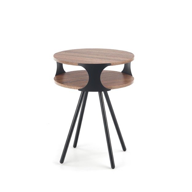 KIRBY c. table 1