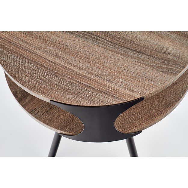 KIRBY c. table 3
