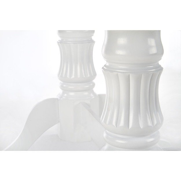 JOSPEH ext. table 19